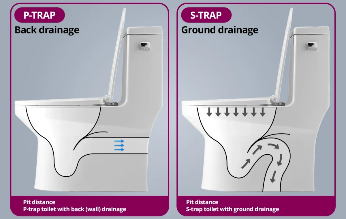 Toilet Suite Complete – P Trap Side Inlet (Astrapak) - Image 3