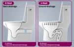 Toilet Suite Complete – P Trap Side Inlet (Astrapak) - Image 3
